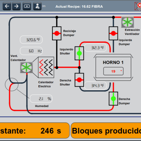 Horno 1